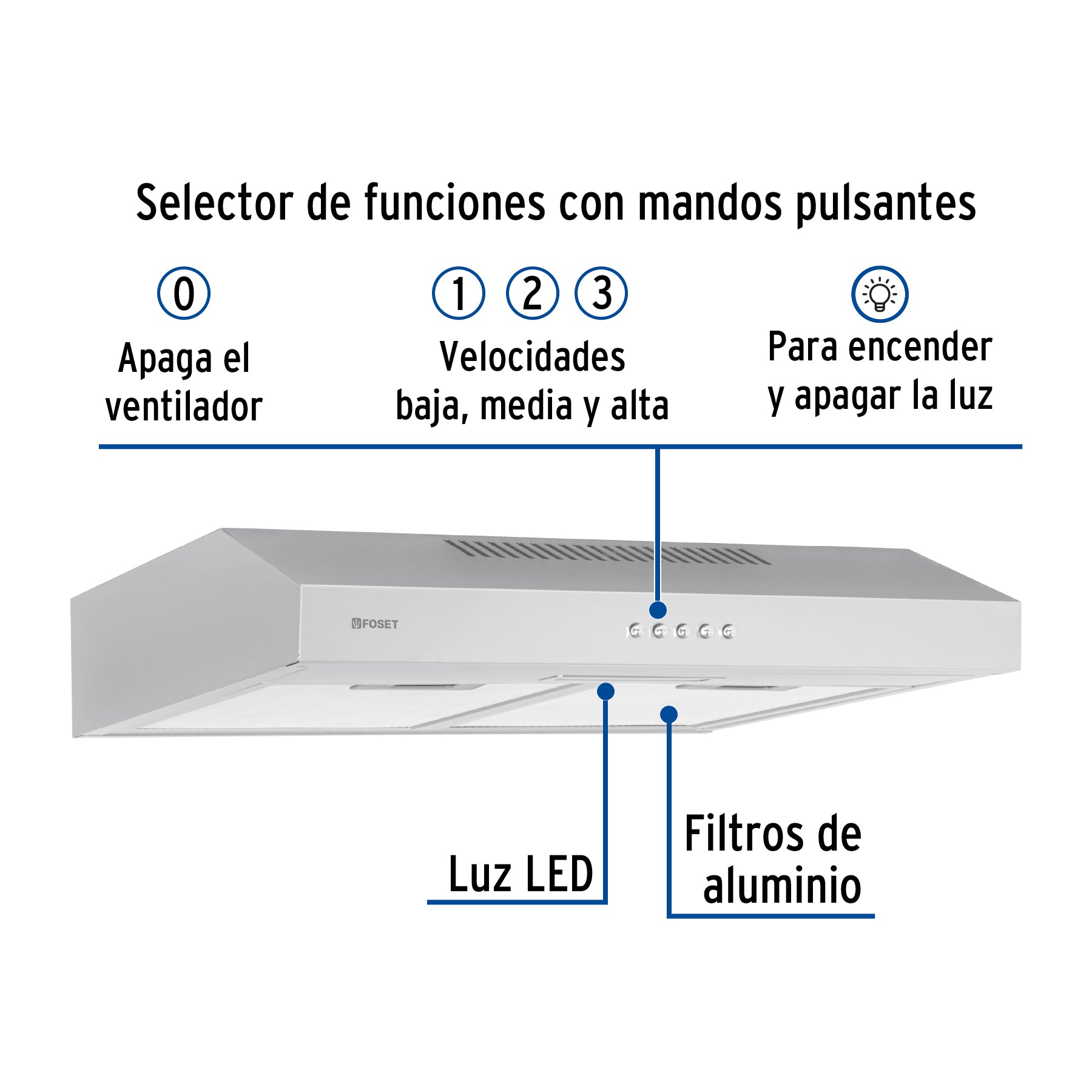 Campana extractora empotrable acero inoxidable FOSET 50 cm