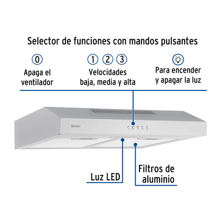 Campana extractora empotrable acero inoxidable FOSET 50 cm