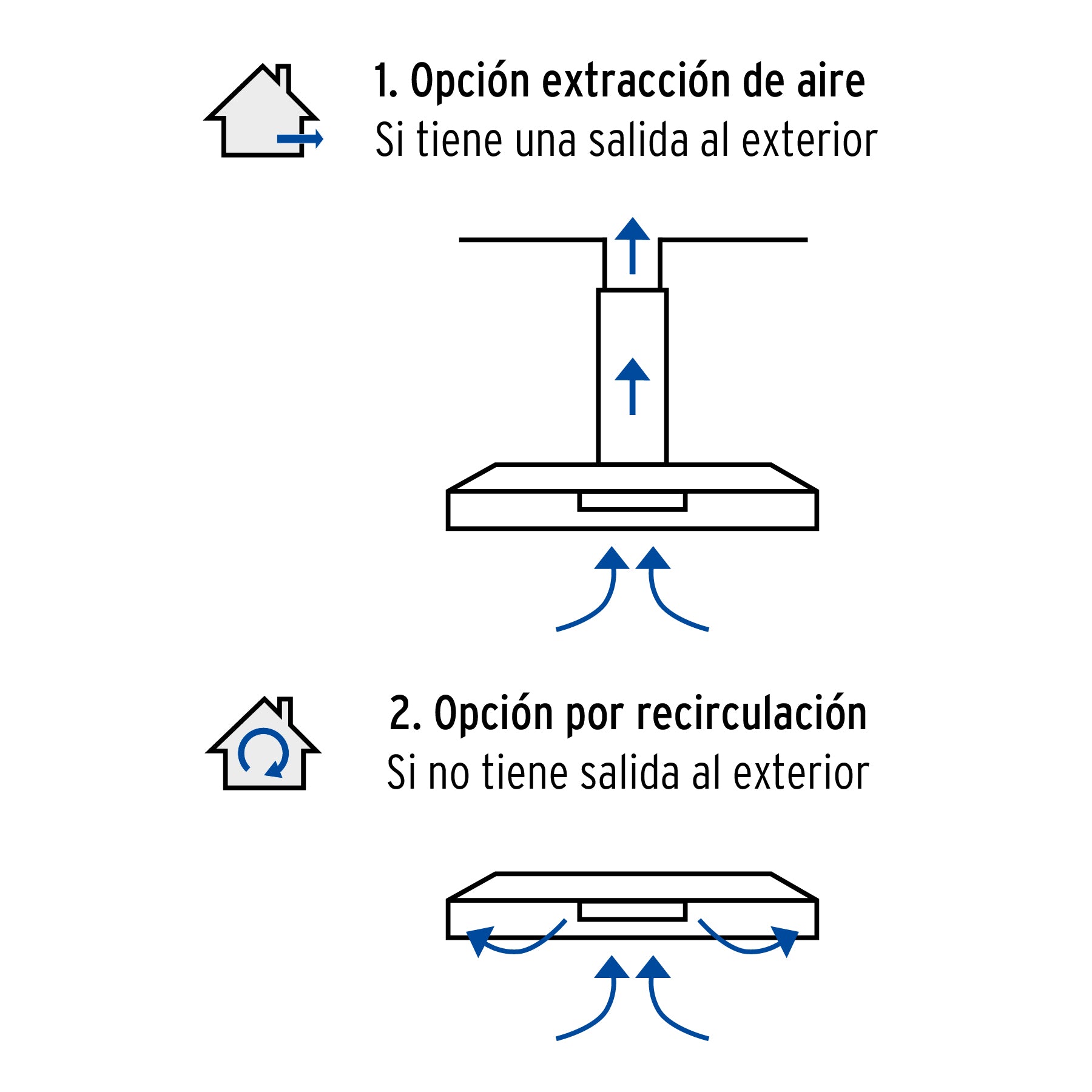 Campana extractora empotrable acero inoxidable FOSET 60 cm