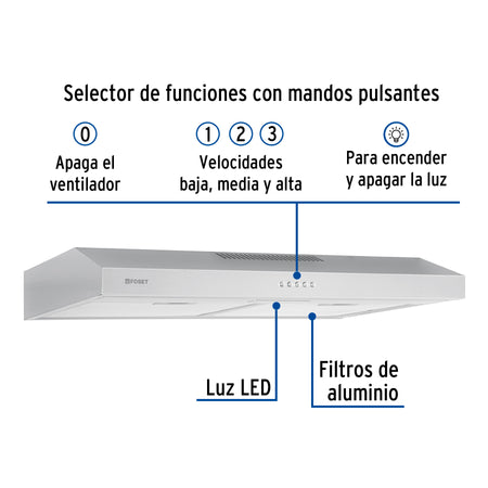 Campana extractora empotrable acero inoxidable FOSET 75 cm