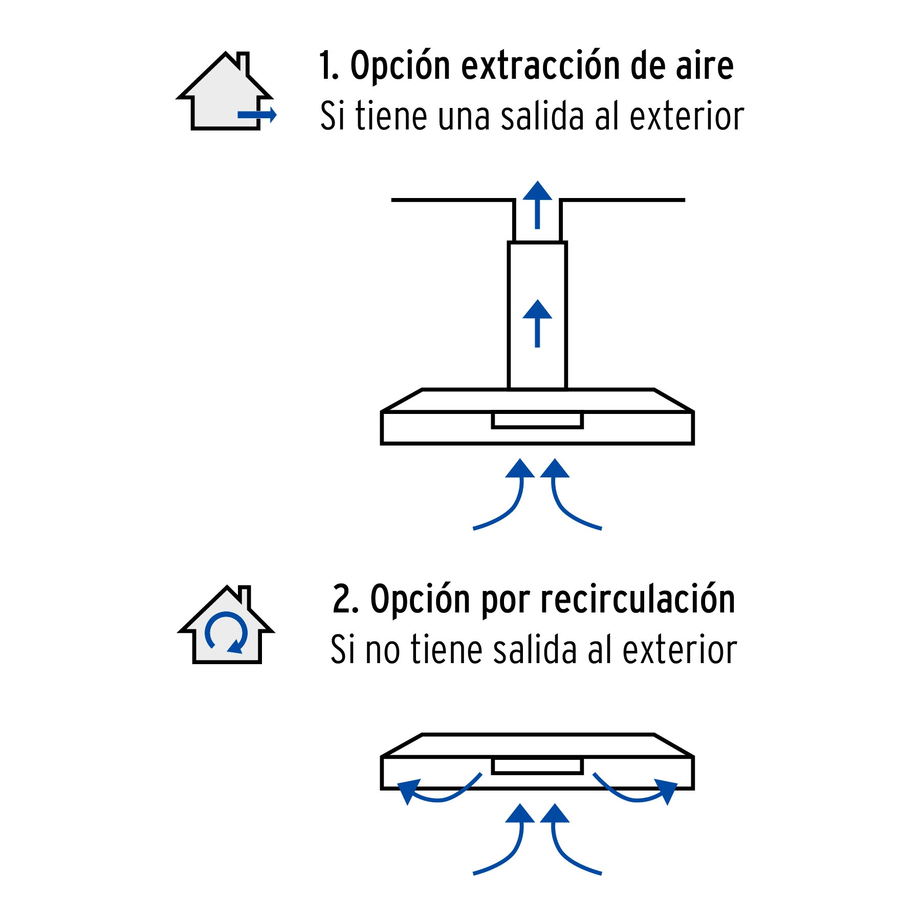 Campana extractora empotrable acero inoxidable FOSET 75 cm