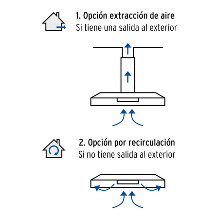 Campana extractora empotrable acero inoxidable FOSET 75 cm