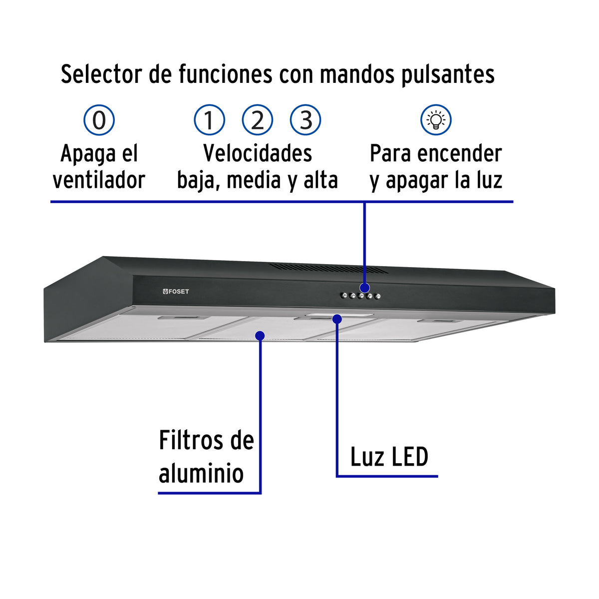 Campana extractora 80 cm, empotrable, negra, FOSET