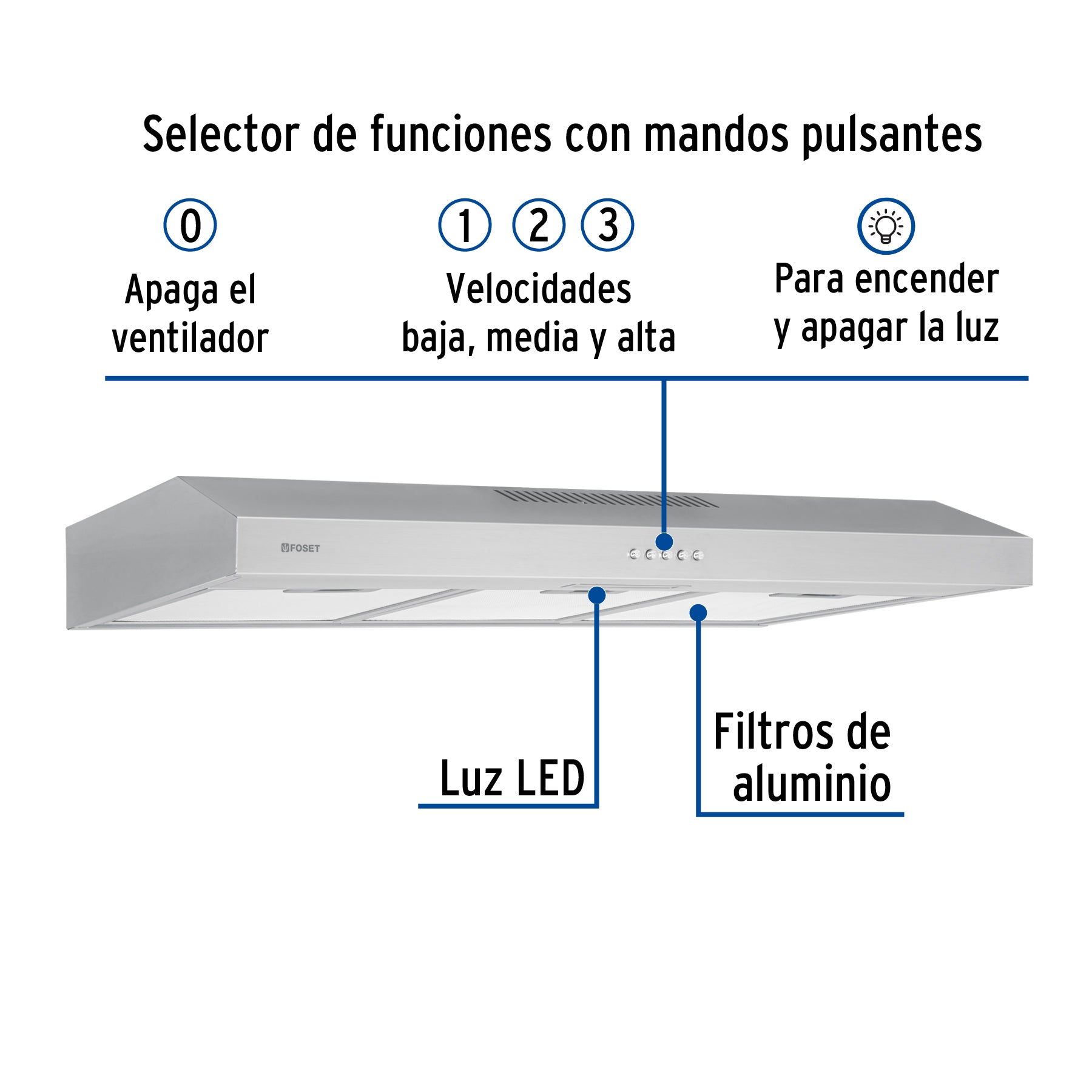 Campana extractora empotrable acero inoxidable FOSET 80 cm