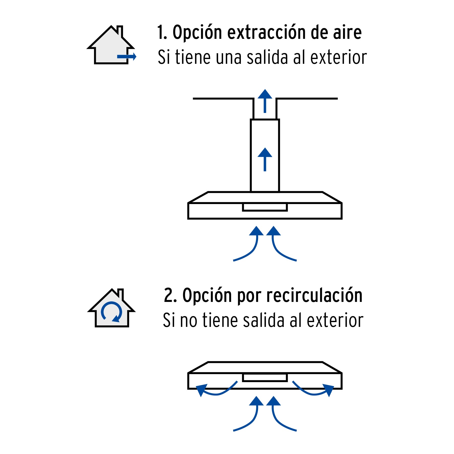 Campana extractora empotrable acero inoxidable FOSET 80 cm