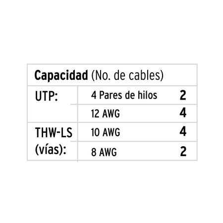 Canaleta de 1 vía 10 x 20 mm, con adhesivo, VOLTECK 10 x 20 mm