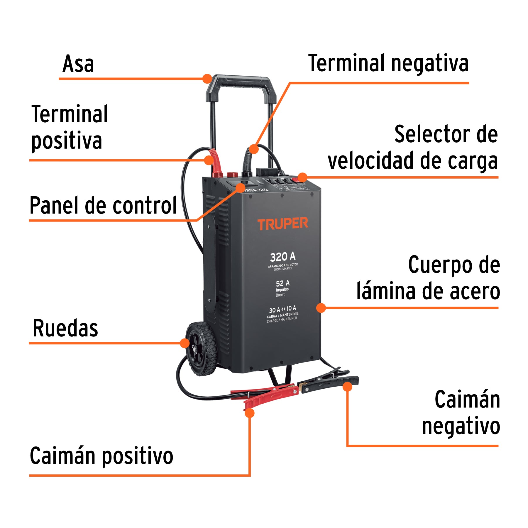 Cargador de baterías 52 A, arrancador de 320A, 12V/24V