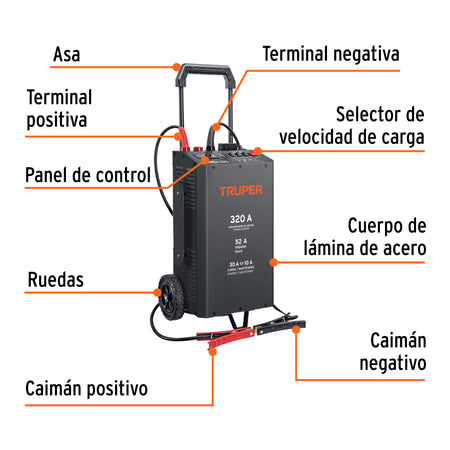 Cargador de baterías 52 A, arrancador de 320A, 12V/24V