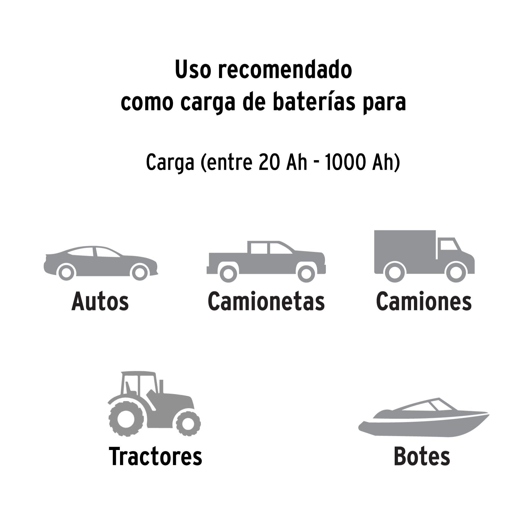 Cargador de baterías 52 A, arrancador de 320A, 12V/24V