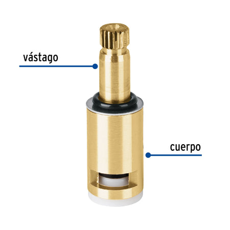 Cartucho generico de compresion grande derecho FOSET