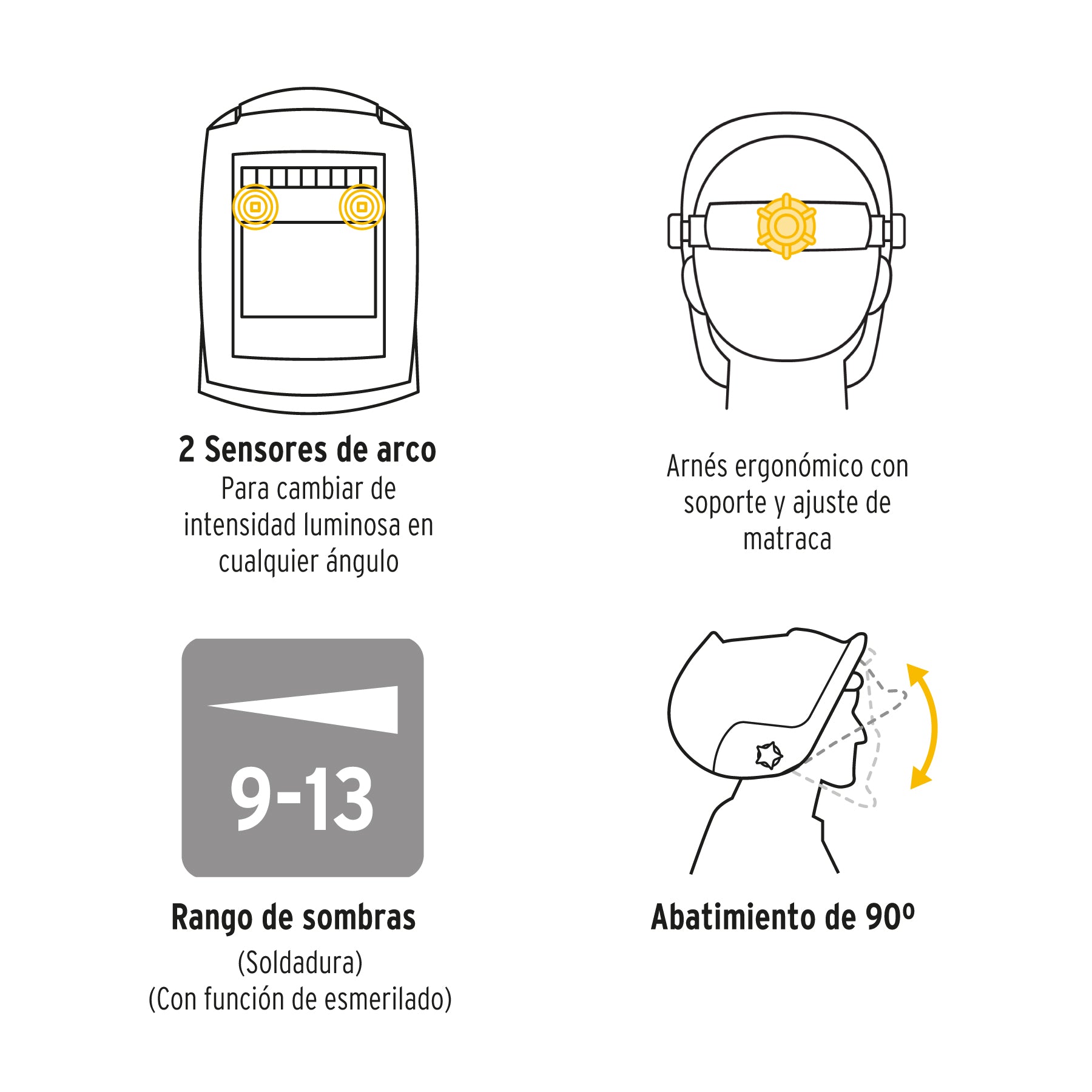 Careta electronica para soldar sombra 9-13 negra PRETUL