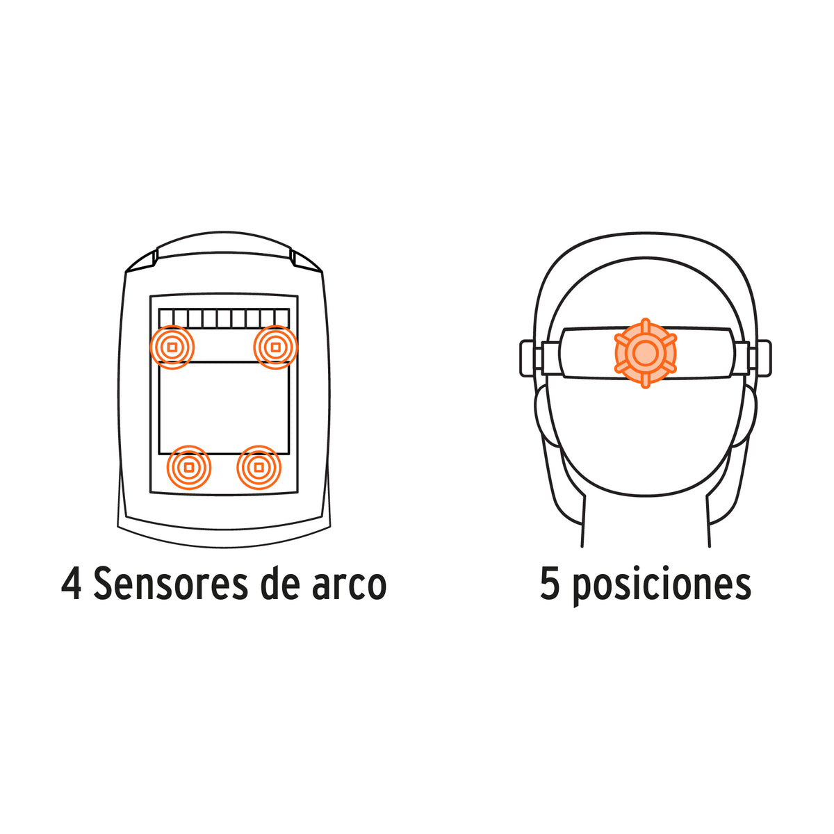 Careta electronica para soldar 9-13 panel digital TRUPER