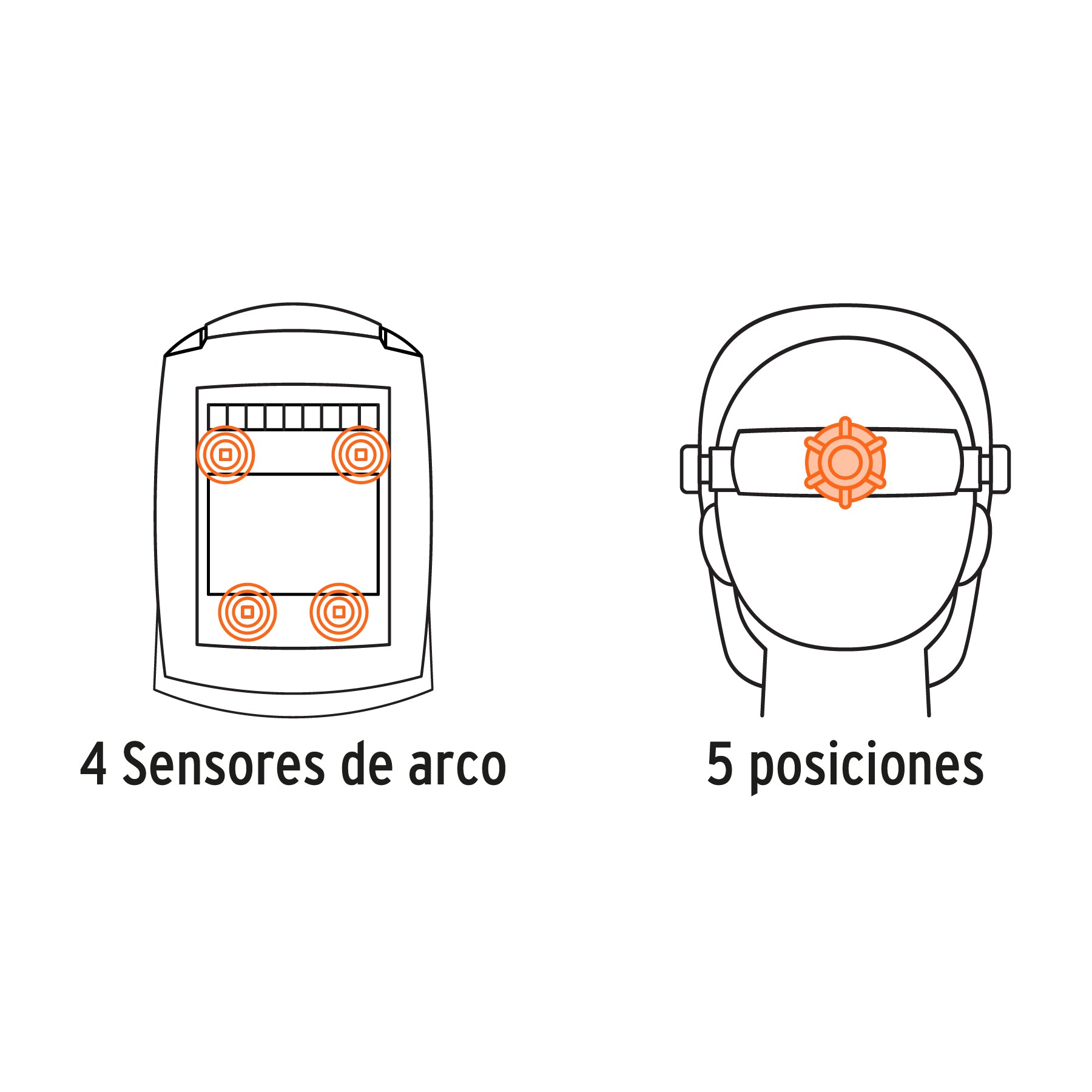 Careta electronica para soldar 9-13 panel digital TRUPER