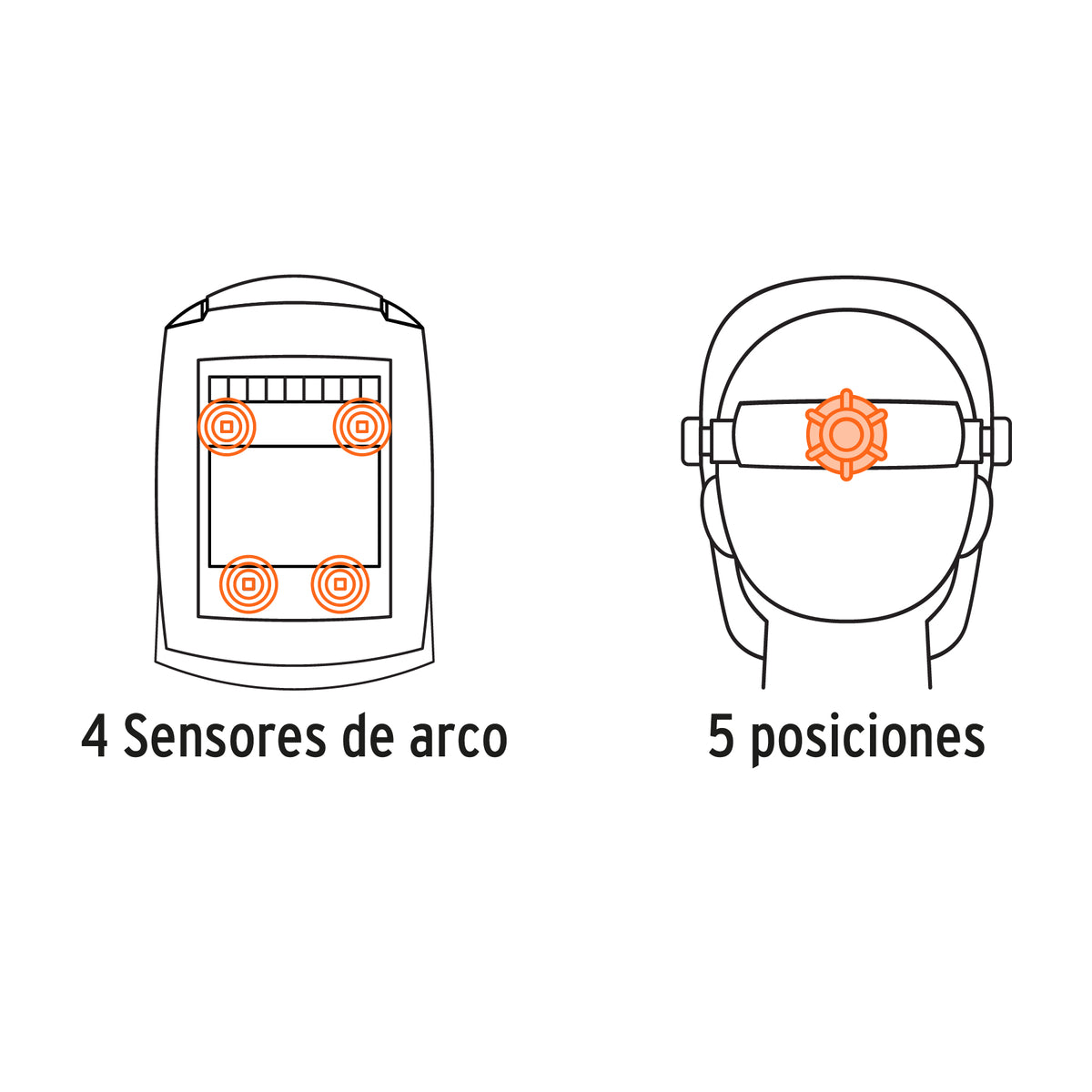 Careta electronica p/soldar panel digital calavera 9 a 13