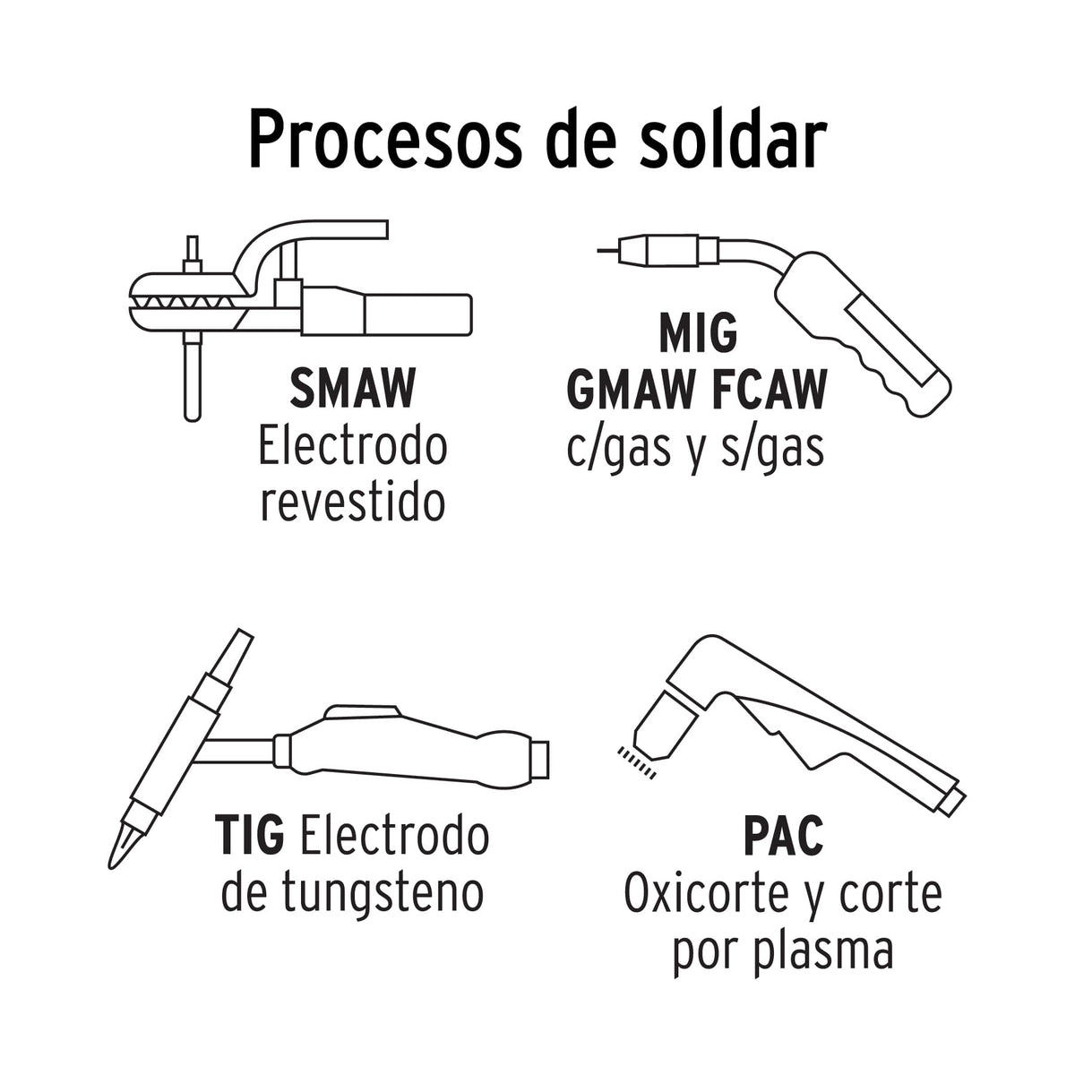 Careta electronica p/soldar panel digital calavera 9 a 13