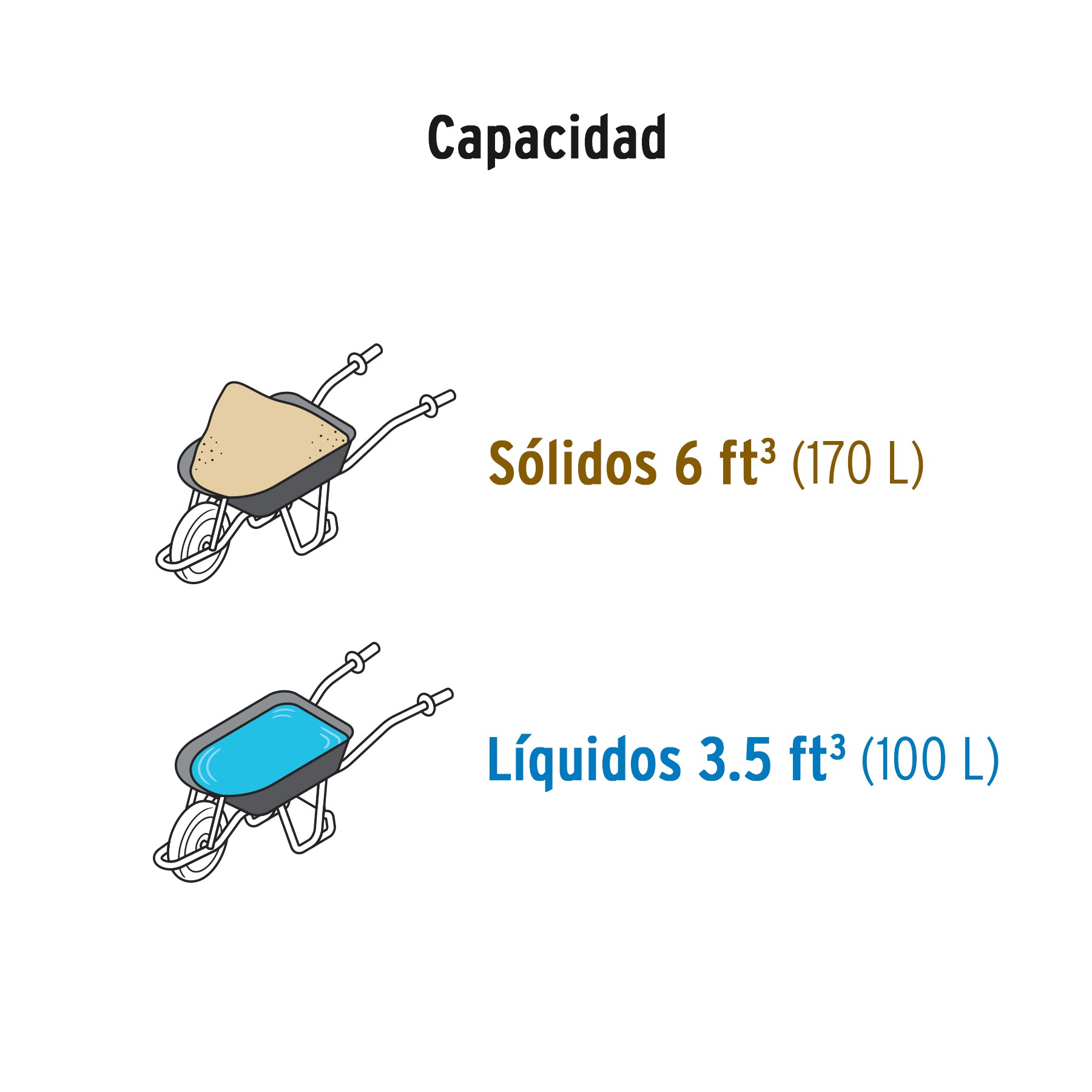 Carretilla 6ft3 Expert plástica, neumática, bastidor tubular