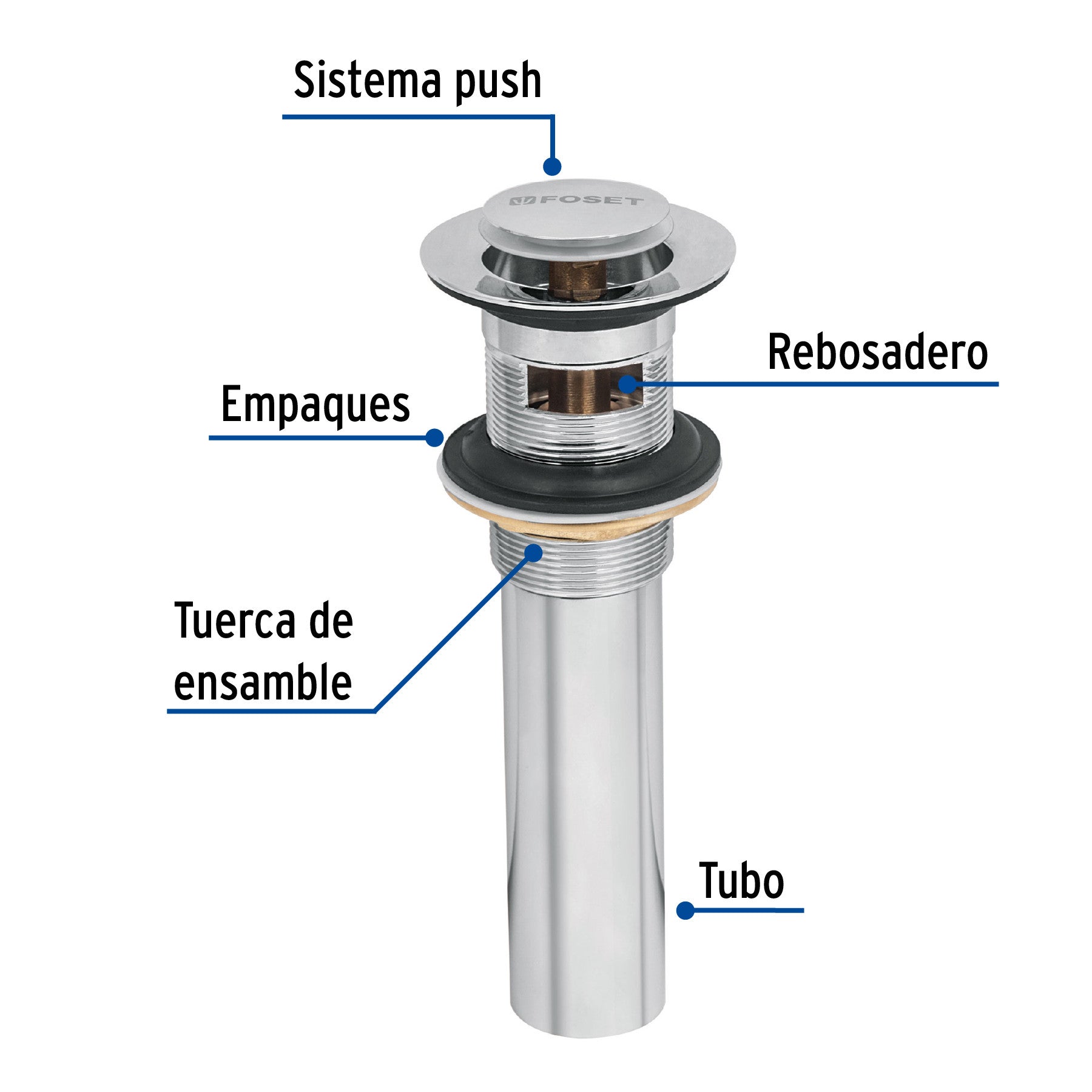 Contra para lavabo con rebosadero sistema push Contra para lavabo con rebosadero sistema push