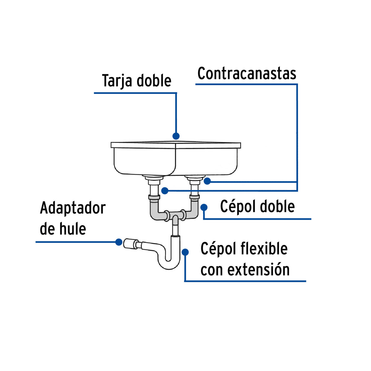 Cespol doble 1-1/2" s/contra polipropileno para fregadero
