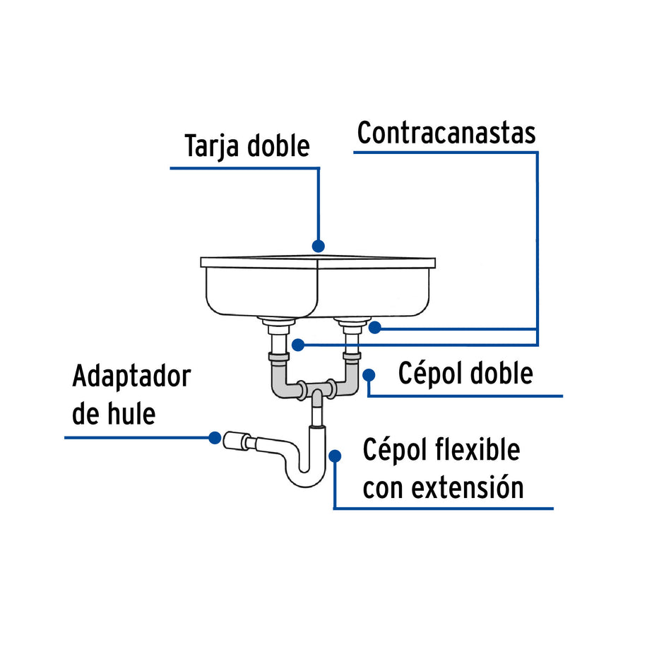 Cespol doble 1-1/2" s/contra polipropileno para fregadero