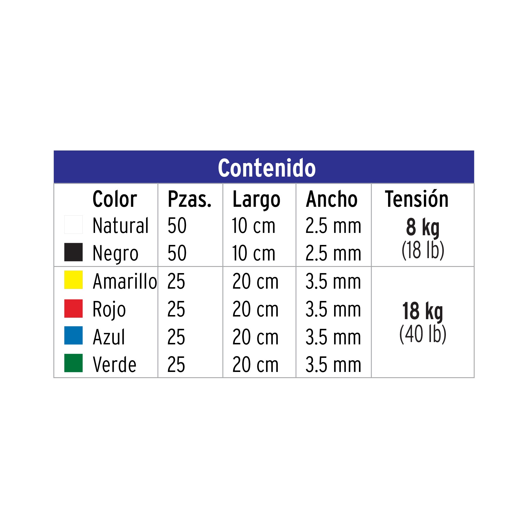 Bolsa con 200 cinchos plasticos en colores surtidos Volteck