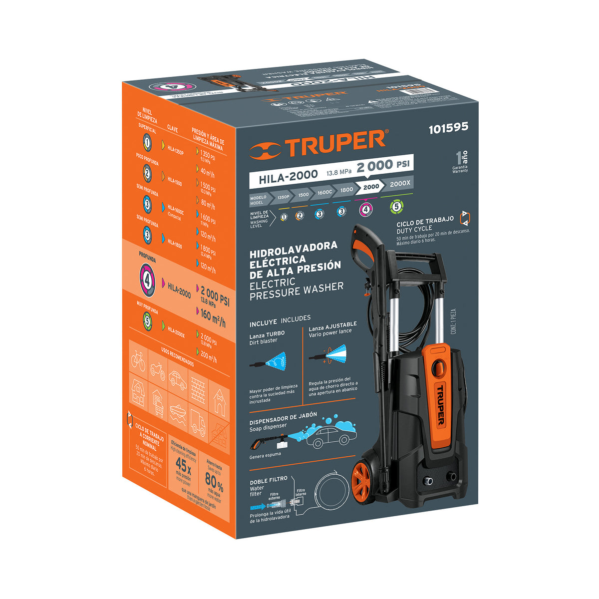 Caja de empaque de repuesto para LAVA-2000T, Truper