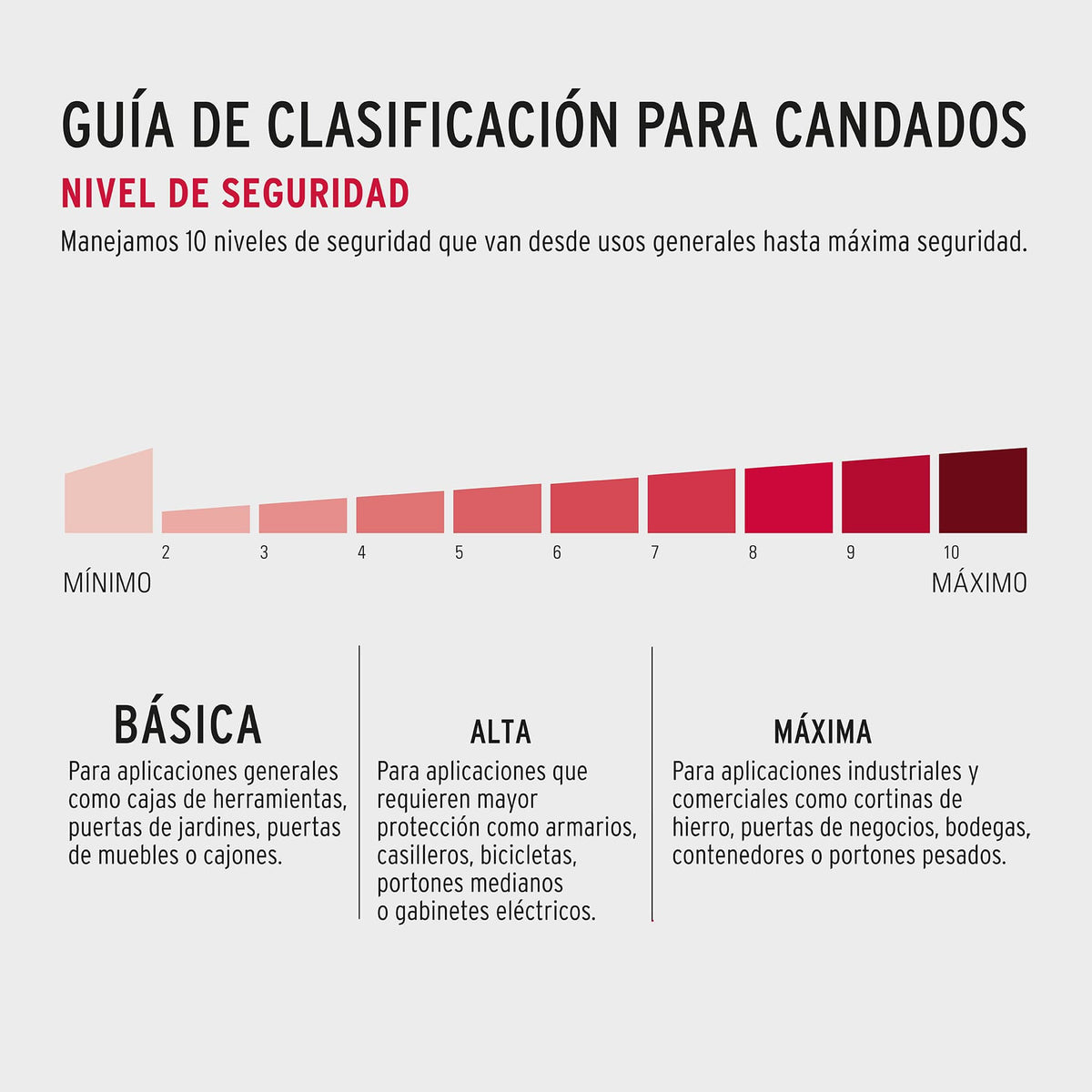 Blister con 2 candados de laton de 20mm HERMEX BASIC