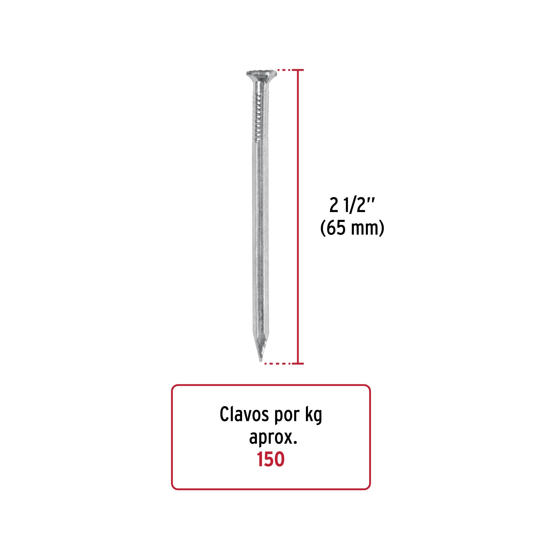Bolsa con 1 kg de clavos para concreto galvanizados 2-1/2'