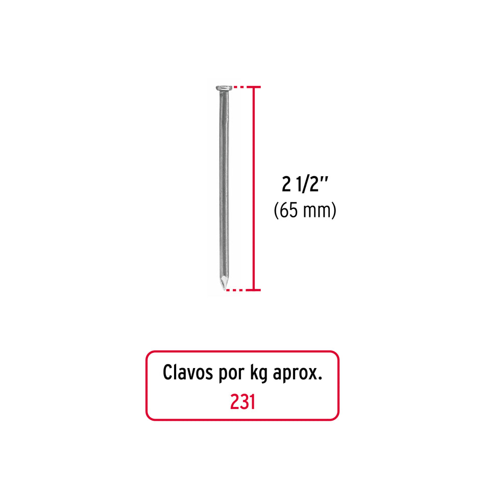 Bolsa con 1 kg de clavo estándar 2-1/2' con cabeza, FIERO