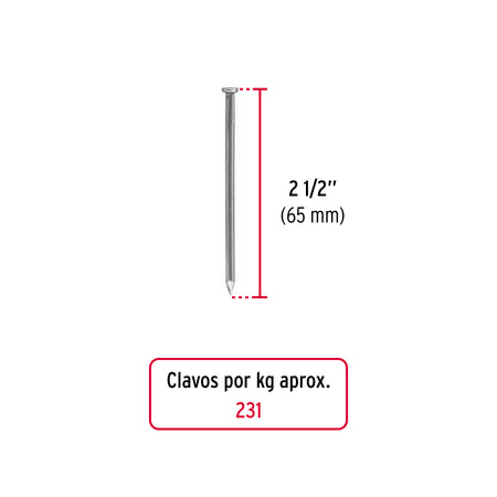 Kilo de clavo estándar 2-1/2' con cabeza en caja de 25 kg