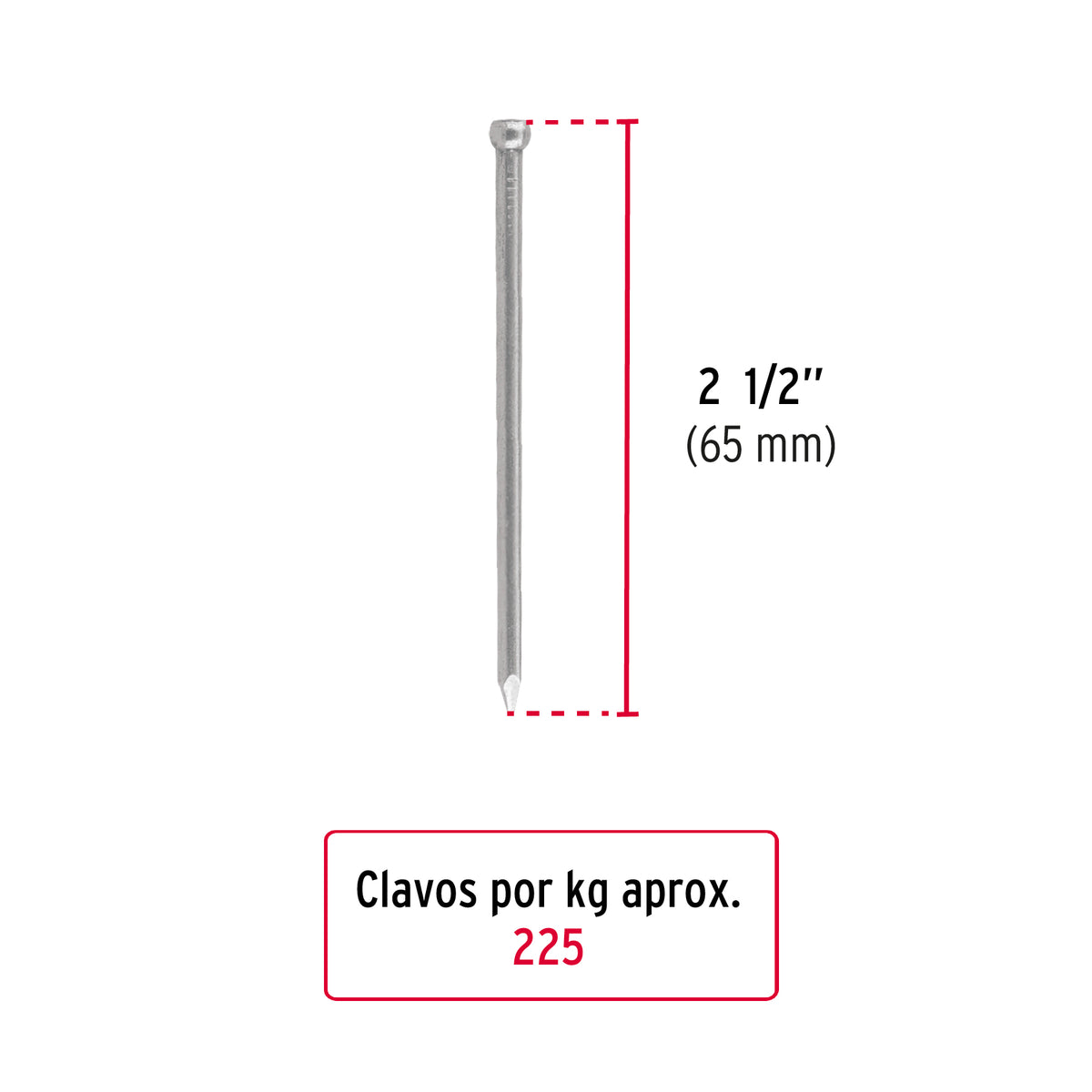Bolsa con 1 kg de clavo estándar 2-1/2' sin cabeza, FIERO