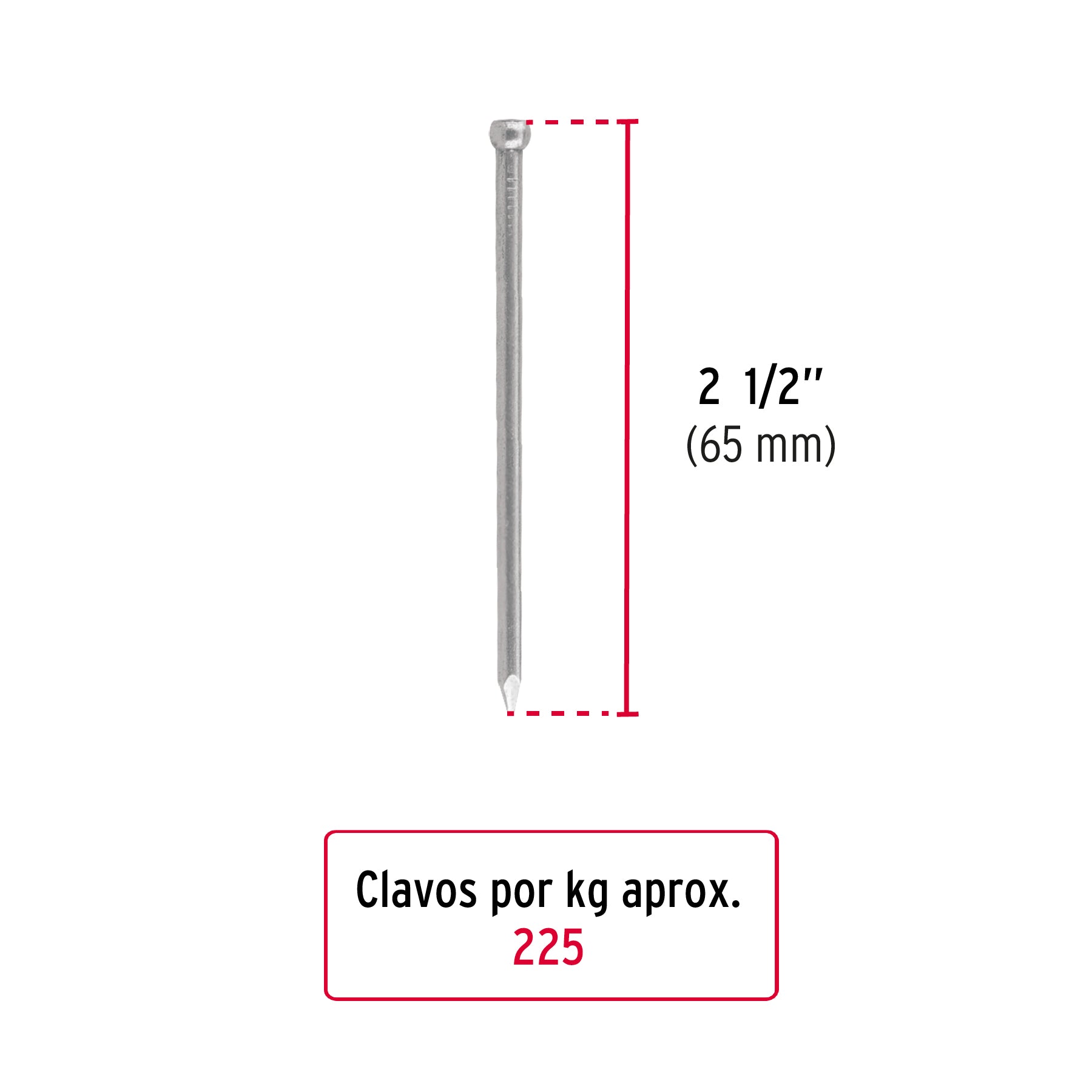 Bolsa con 1 kg de clavo estándar 2-1/2' sin cabeza, FIERO