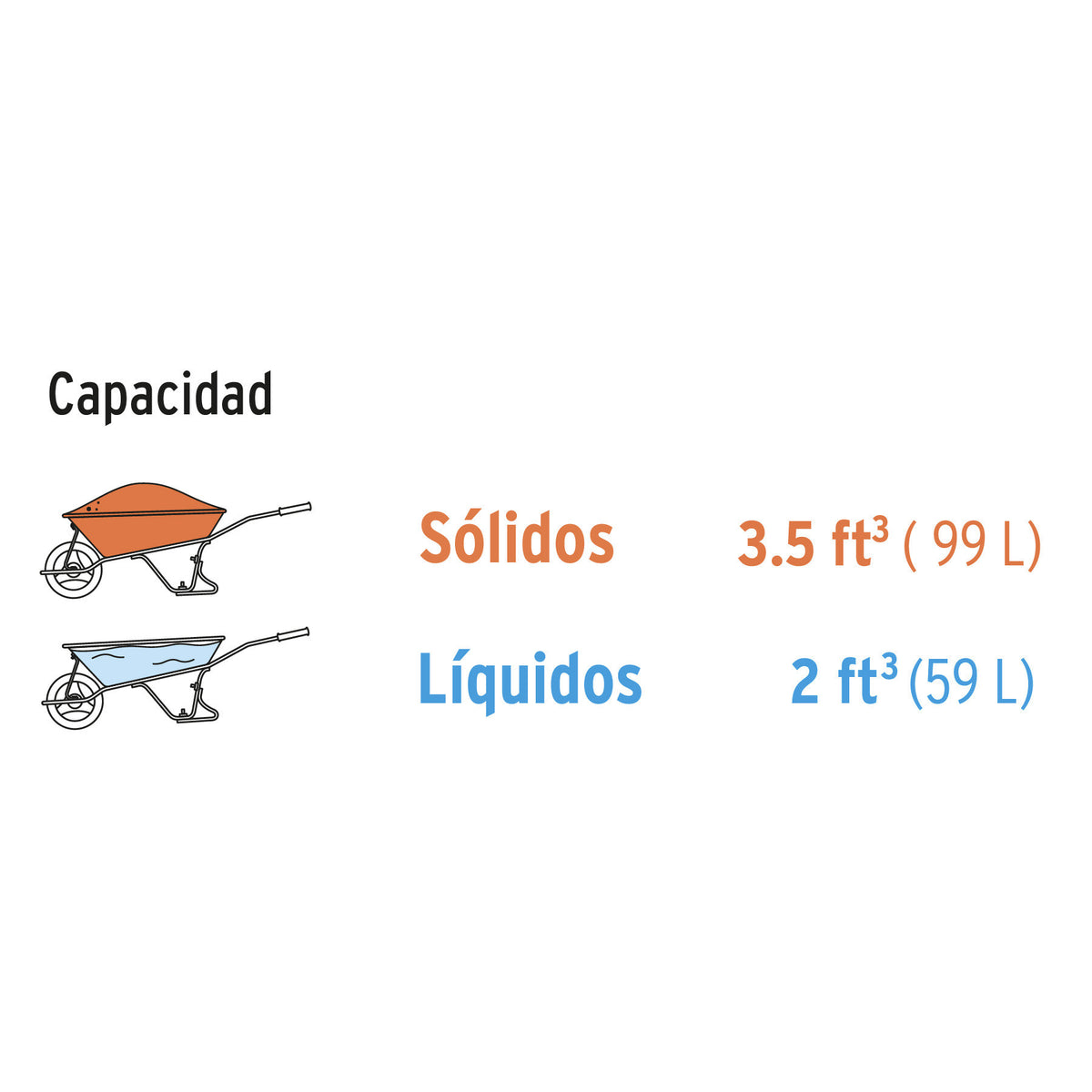 Carretilla 3.5 ft3 roja, angosta ,neumática, tubular, PRETUL