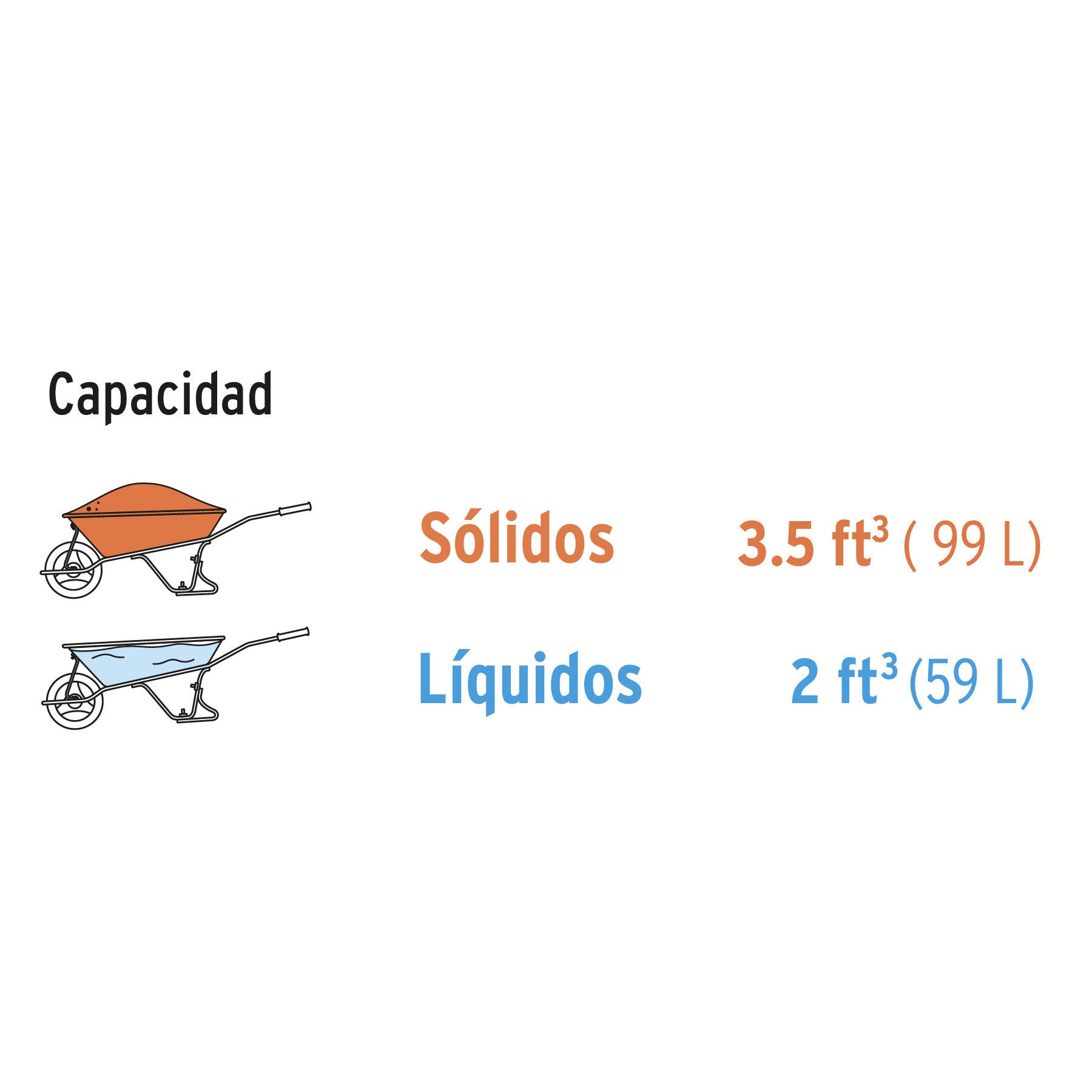 Carretilla 3.5 ft3 roja, angosta ,neumática, tubular, PRETUL
