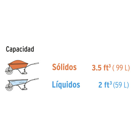 Carretilla 3.5 ft3 roja, angosta ,neumática, tubular, PRETUL