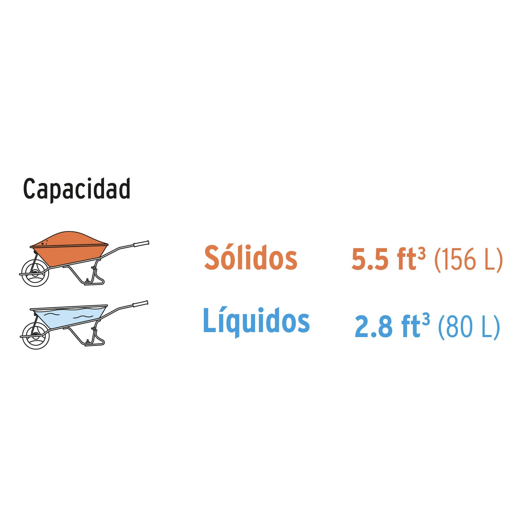 Eje corto para carretillas 1 llanta EXPERT TRUPER y PRETUL