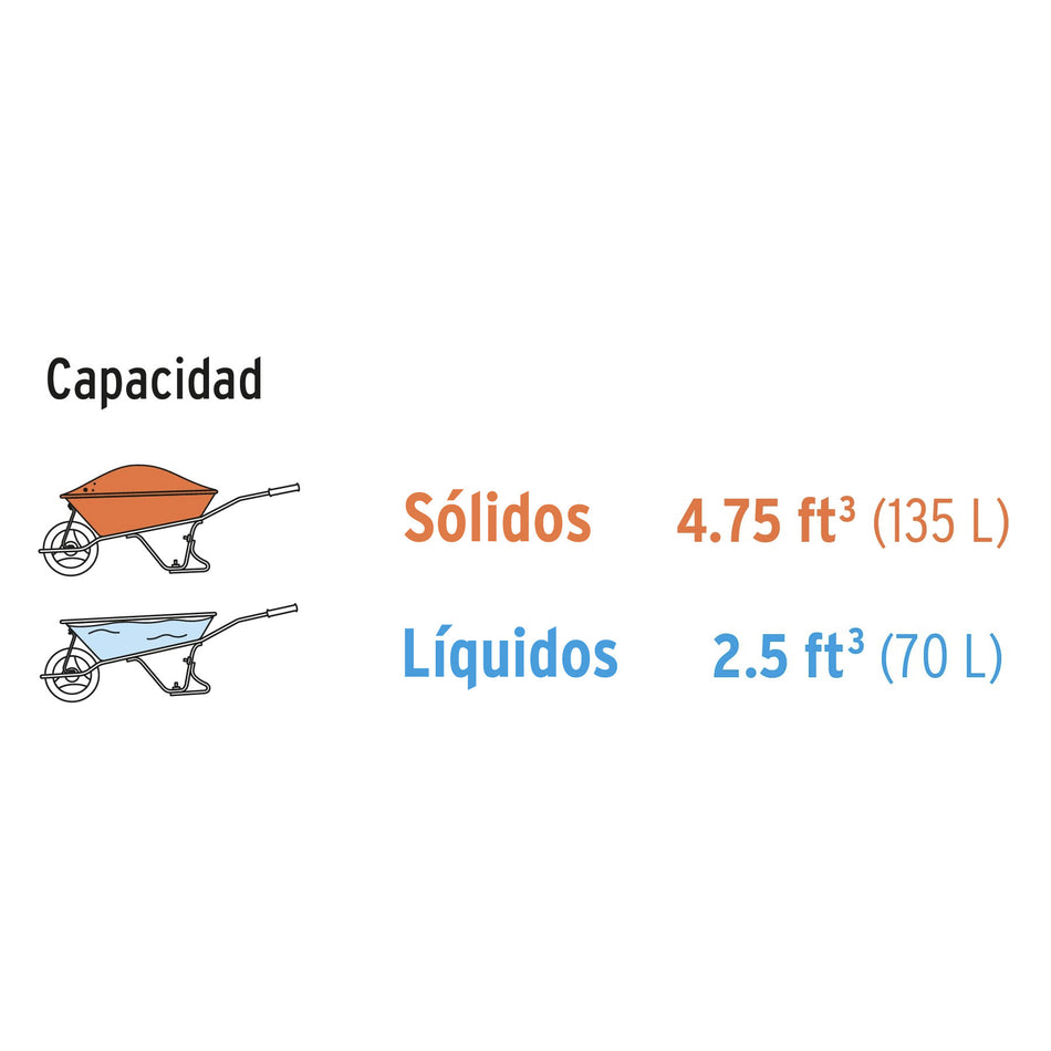 Carretilla 4.75 ft3 angosta, Imponchable, tubular, Truper