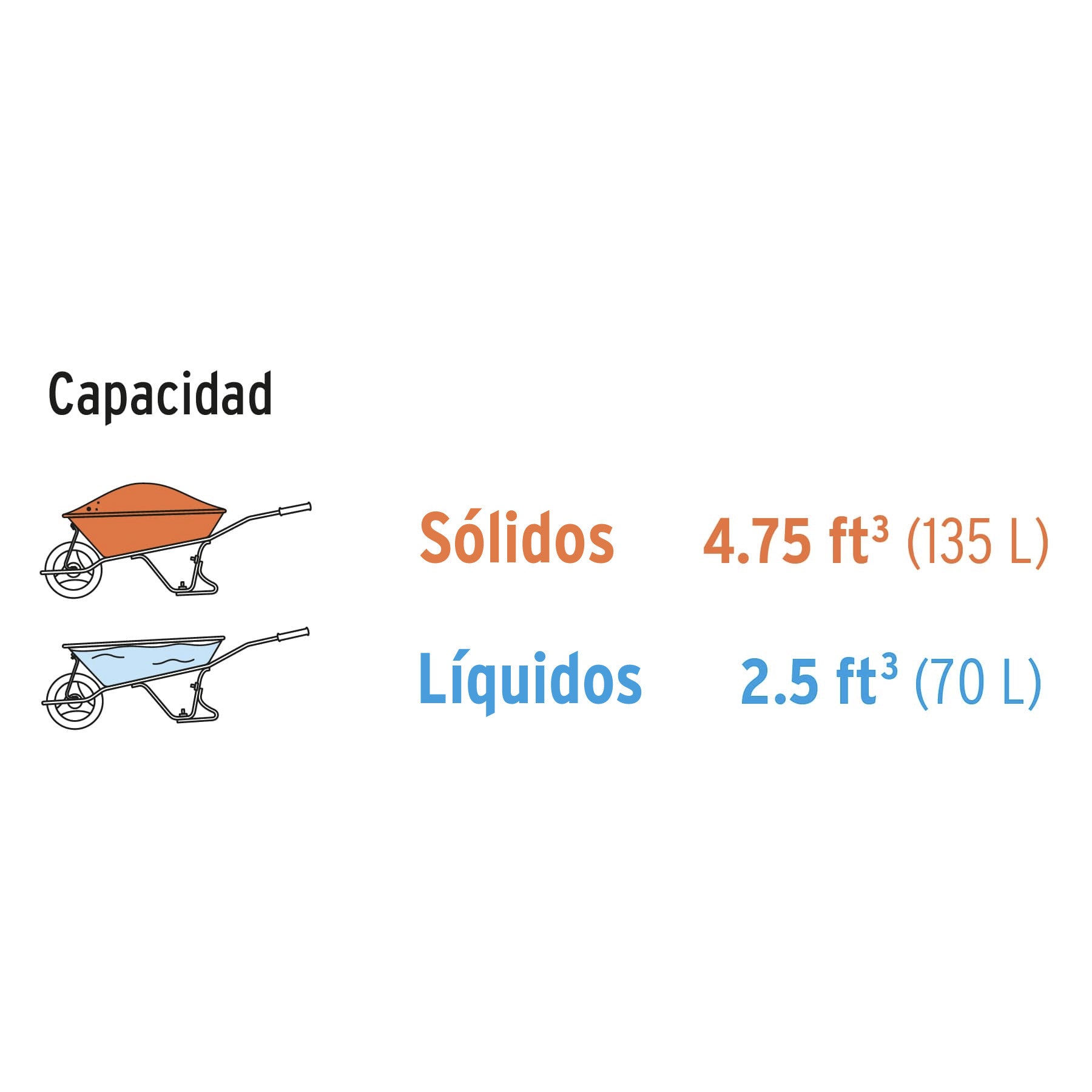Carretilla 4.75 ft3 angosta, Imponchable, tubular, Truper