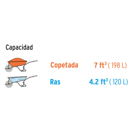 Eje corto para carretillas 1 llanta EXPERT TRUPER y PRETUL