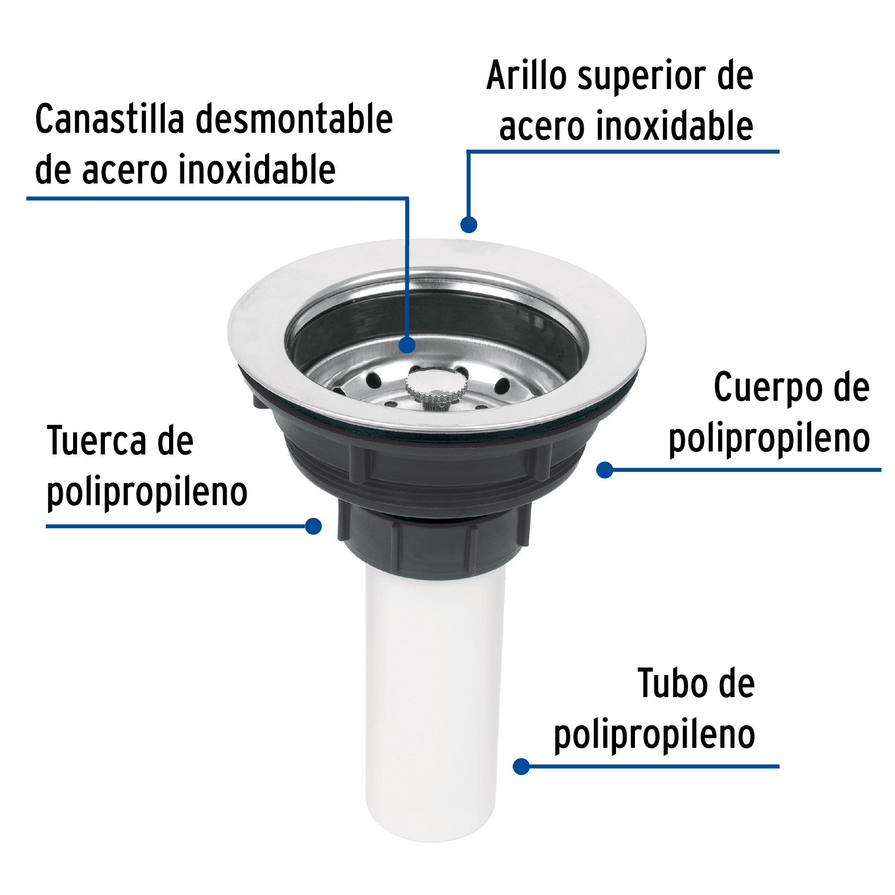 Contracanasta 3-1/2" inox tubo plastico FOSET