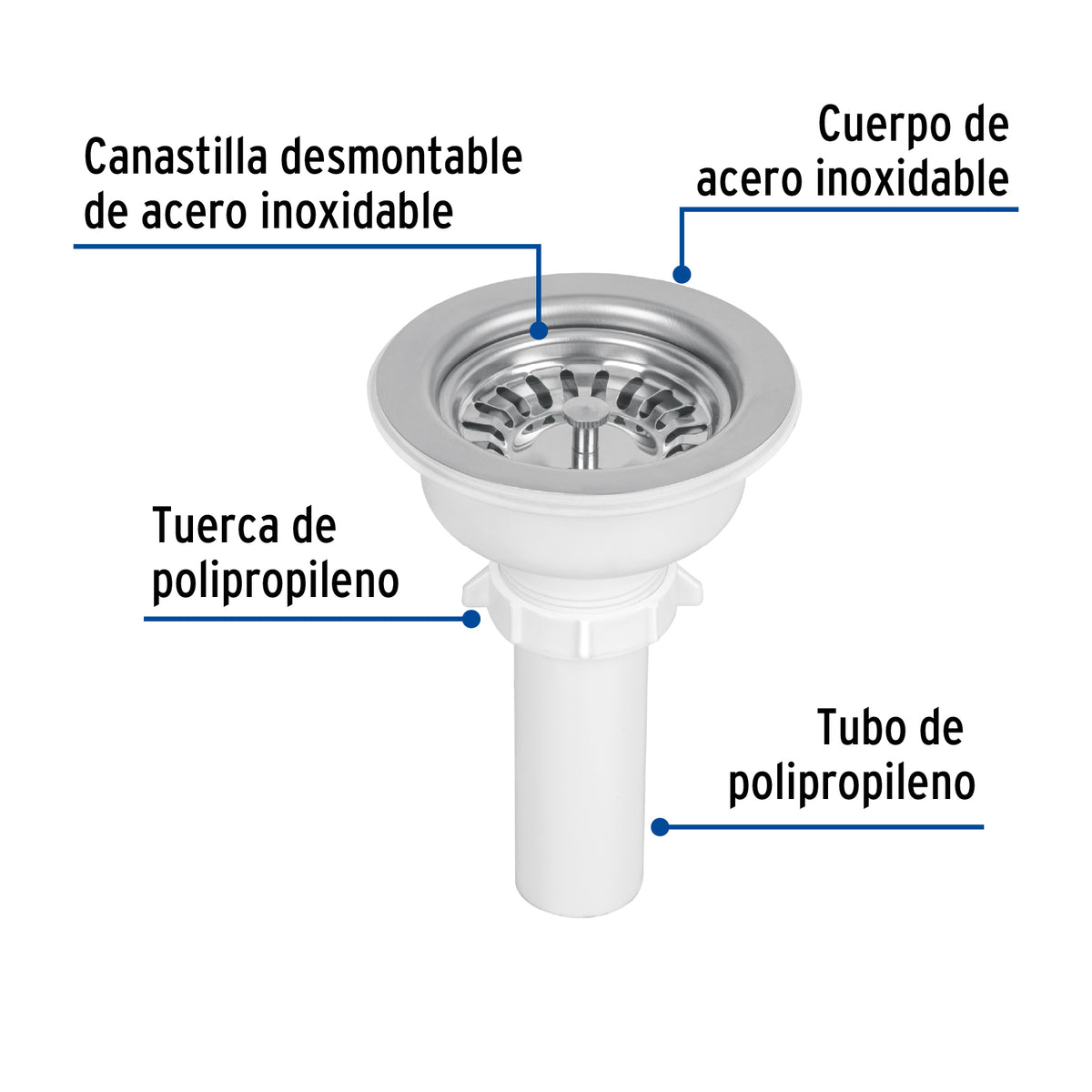 Contracanasta 3-1/2" inox instalafacil tubo plastico FOSET