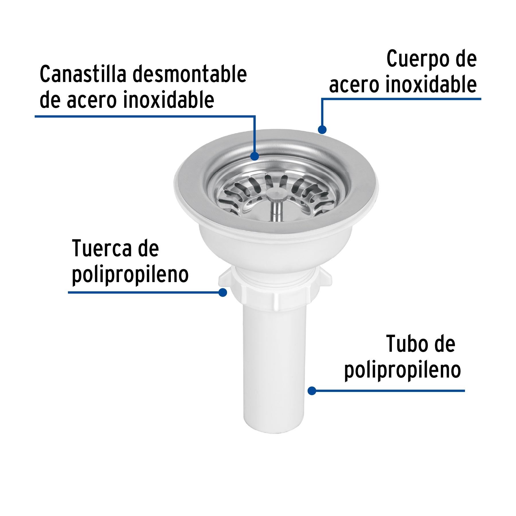 Contracanasta 3-1/2" inox instalafacil tubo plastico FOSET