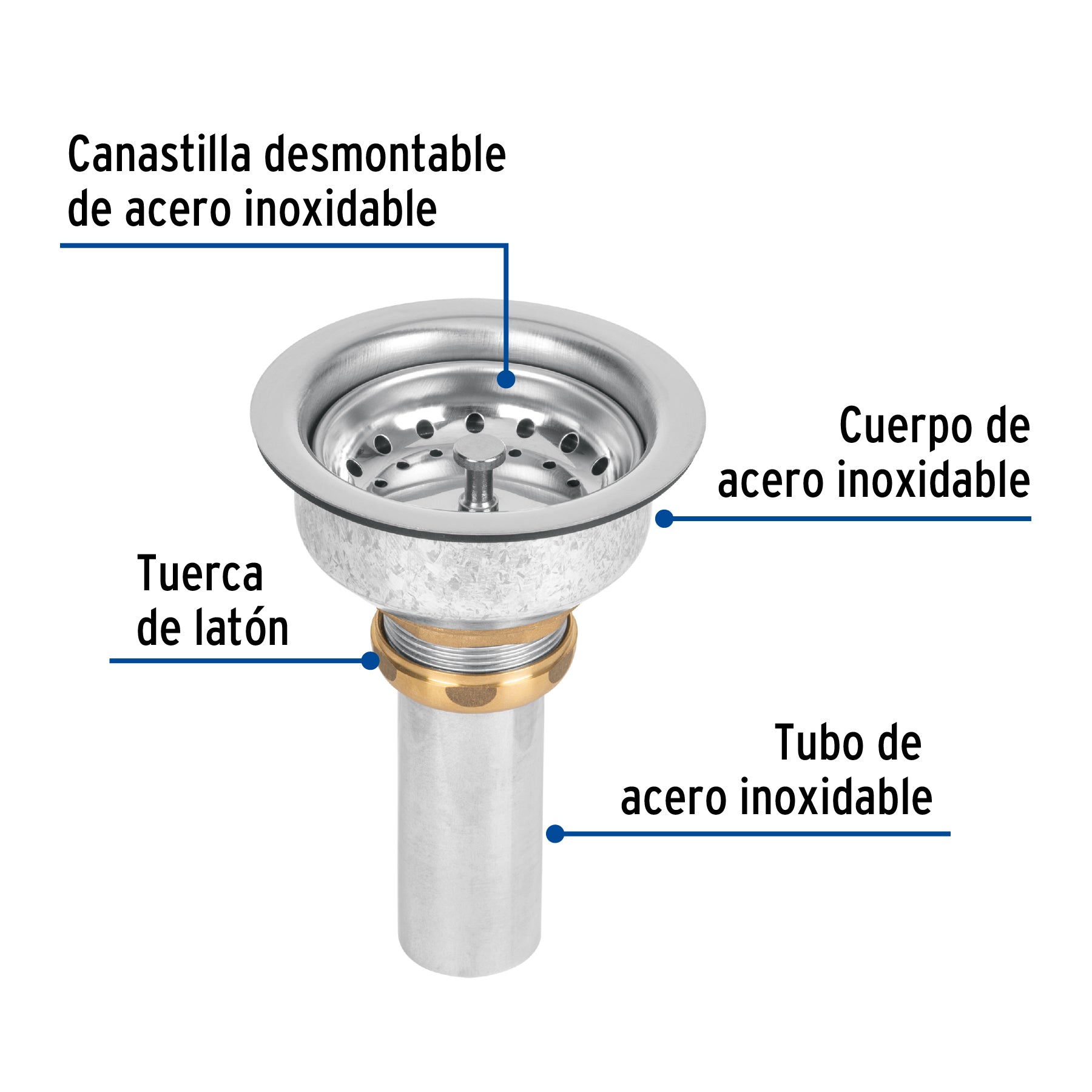Contracanasta 3-1/2" inox instalafacil tubo inox FOSET