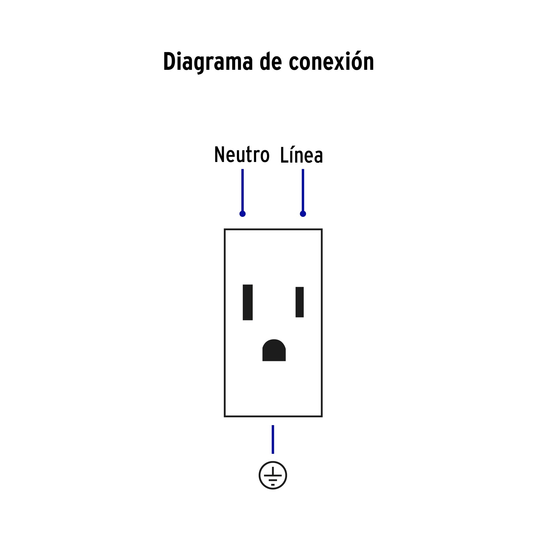 Contacto aterrizado, 1 módulo, línea Española, color blanco