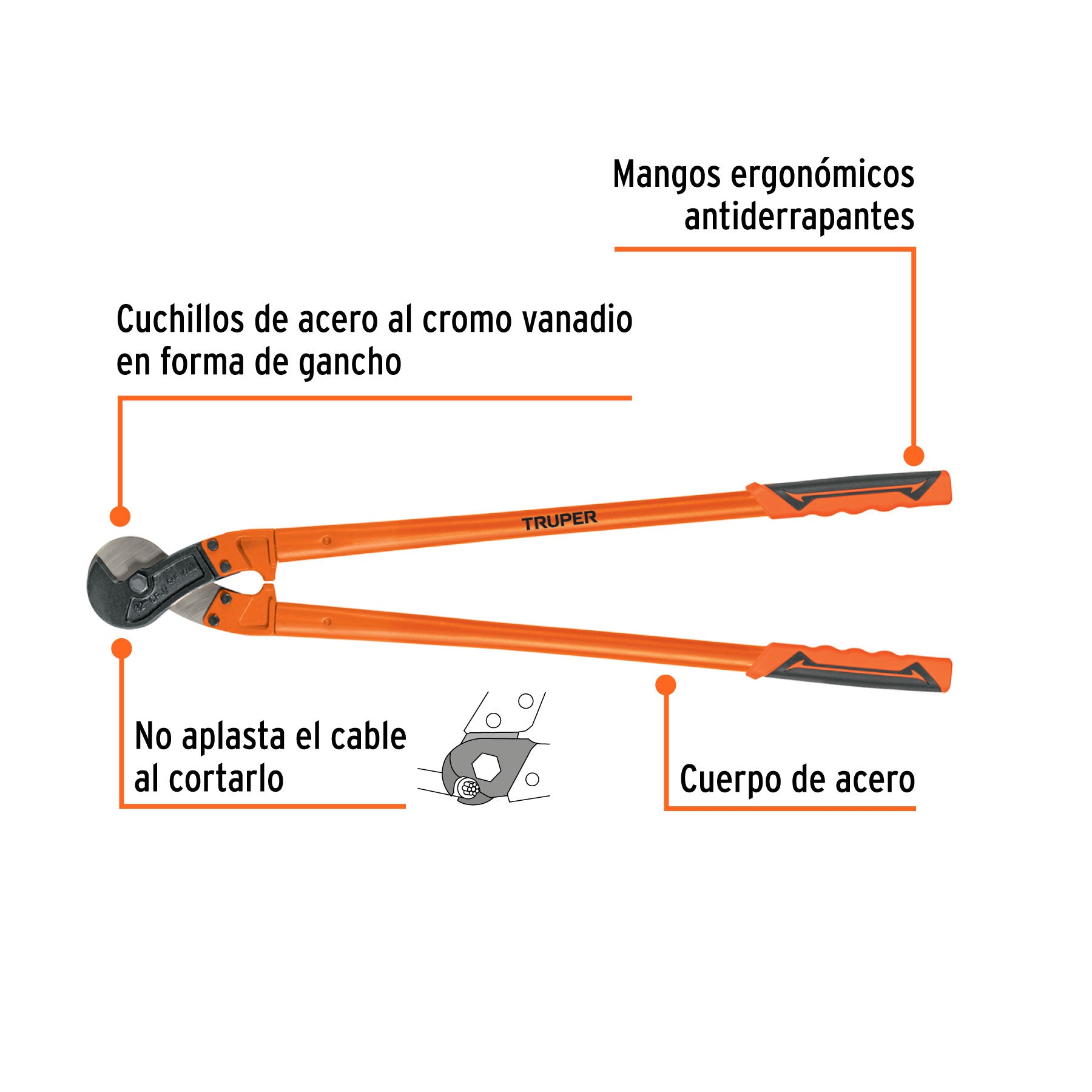 Cortador de 32' de cable y alambre, Truper