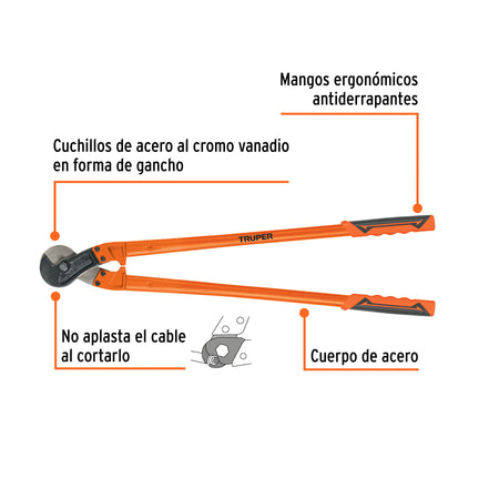 Cortador de 32' de cable y alambre, Truper