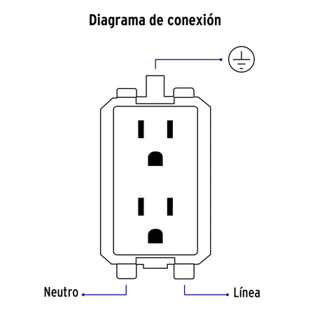 Contacto duplex 2 polos + tierra Volteck Basic