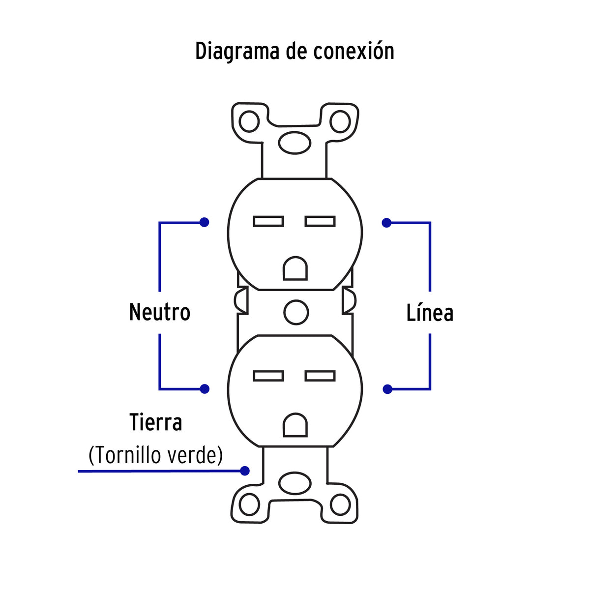 Contacto dúplex, cara de chino, Standard, blanco, Volteck