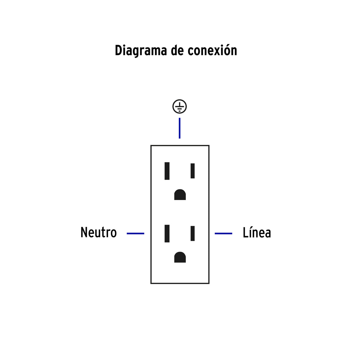 Placa armada contacto duplex 3 modulos Espanola blanco