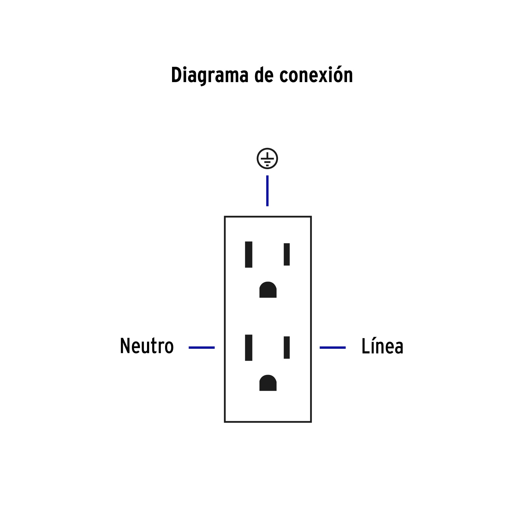 Placa armada contacto duplex 3 modulos Espanola blanco