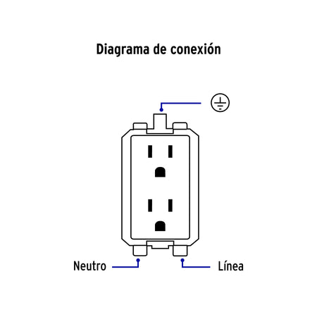 Placa armada contacto duplex 3 modulos Lisboa blanca